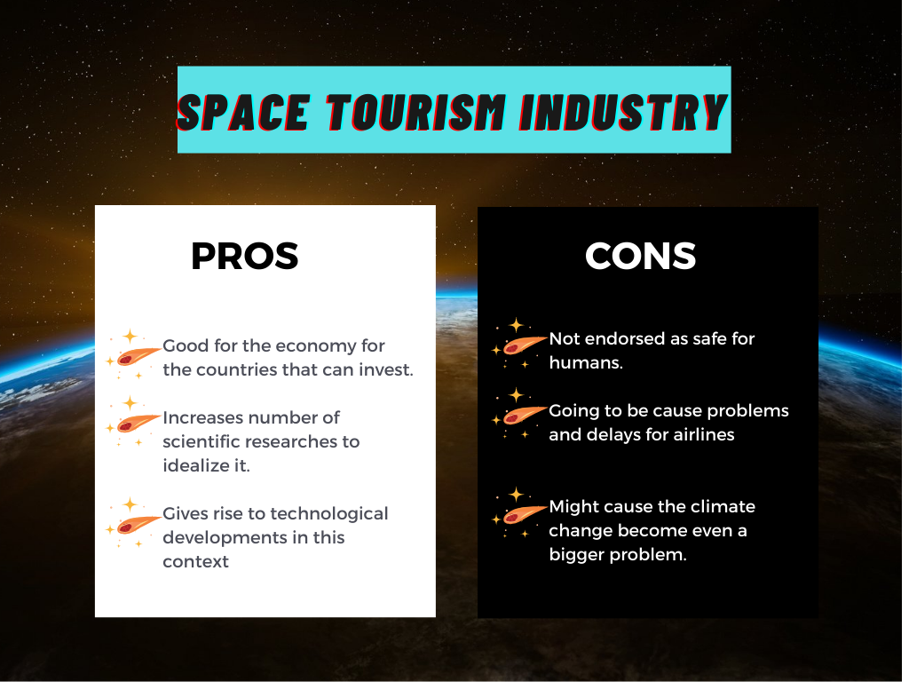 pros and cons, space tourism industry