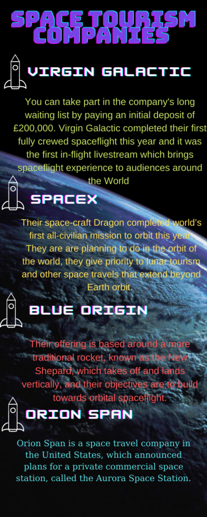 companies in space tourism 