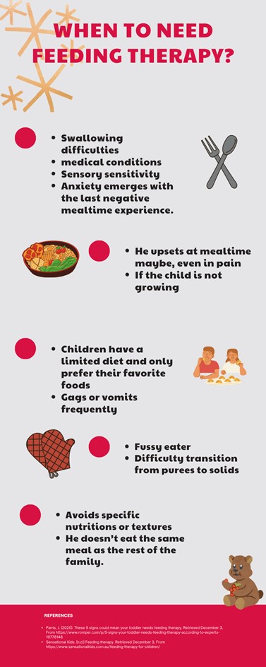 feeding therapy infographics